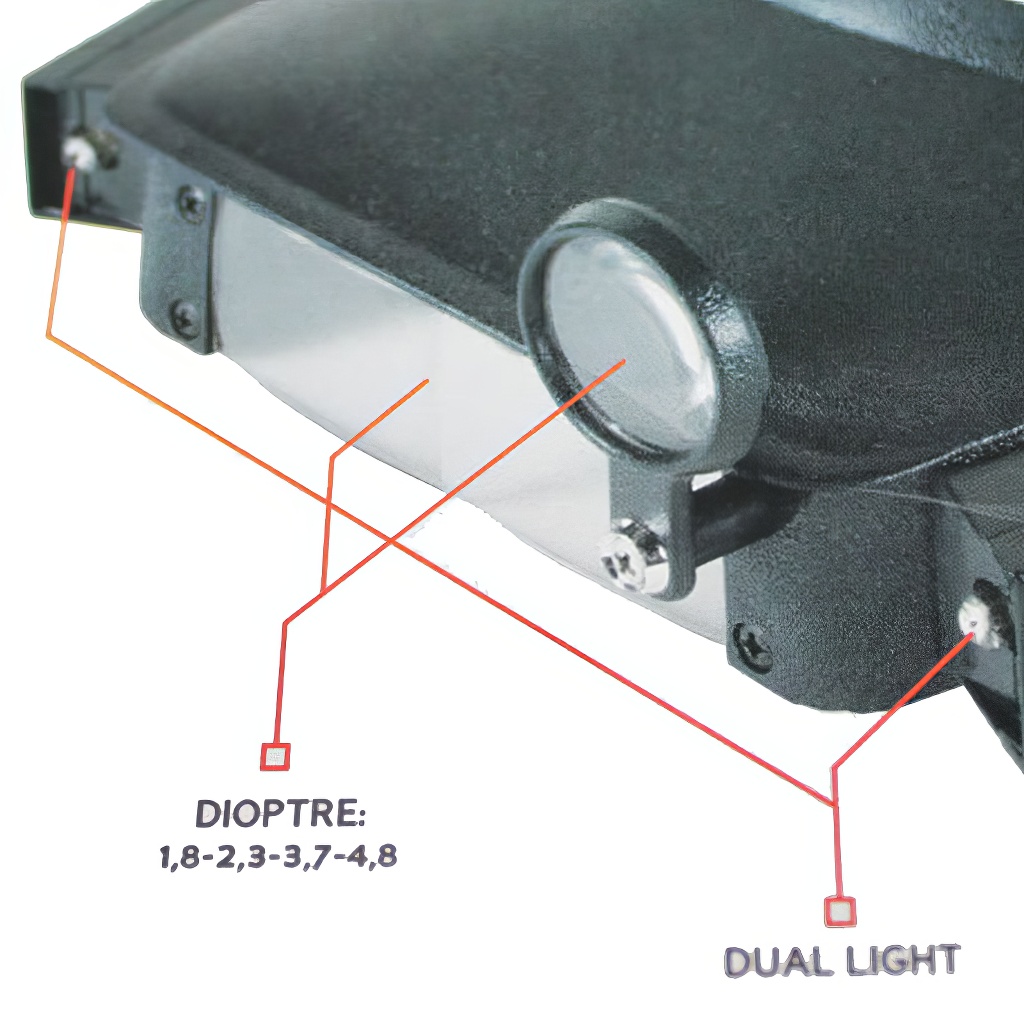 Lente d'ingrandimento frontale con illuminazione - da testa
