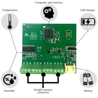 Bilancia per arnia 3M