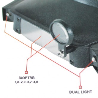 Lente d'ingrandimento frontale con illuminazione - da testa