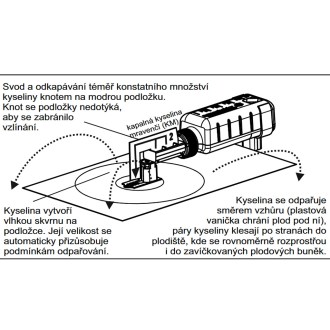 Nassenheider Professional - evaporatore di acido (confezione doppia)