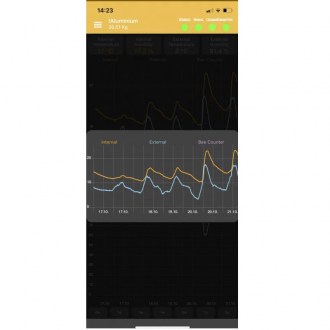 Bilancia per arnia XS