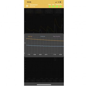 Bilancia per arnia XS